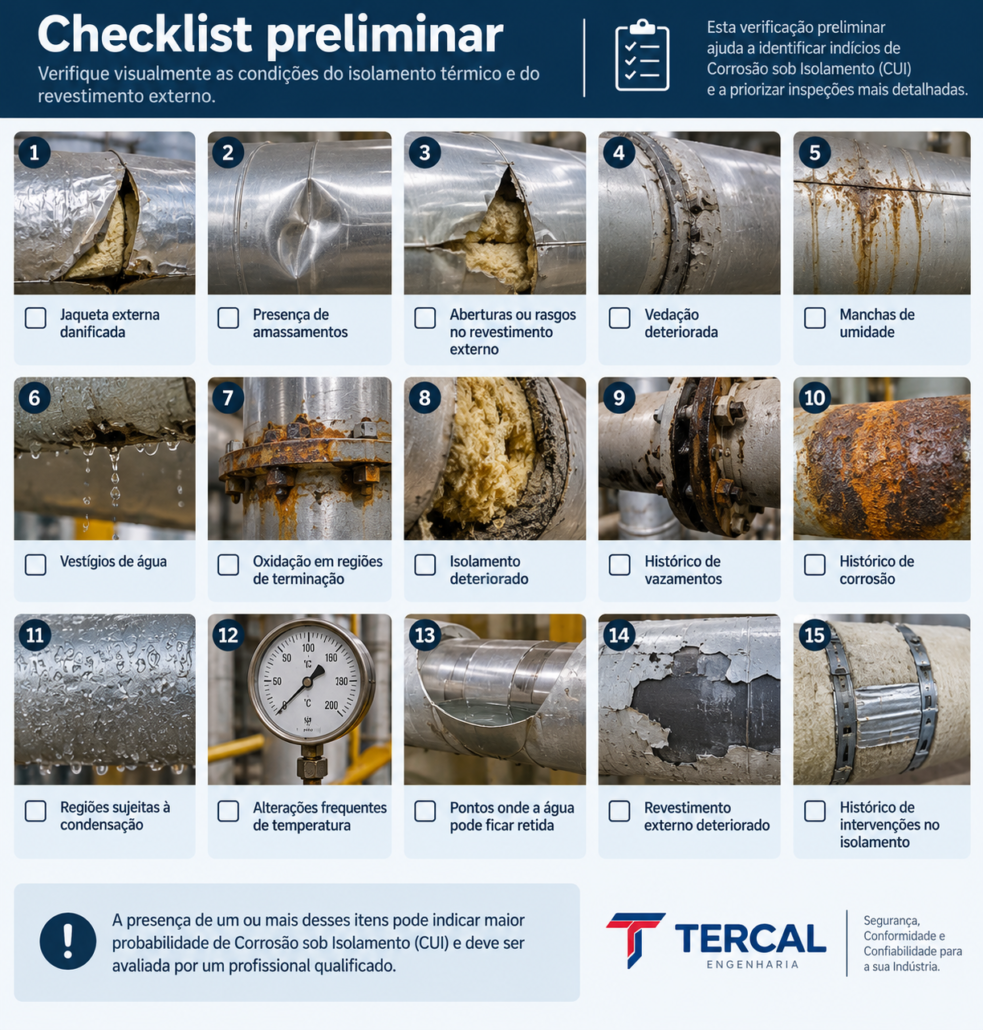 Checklist preliminar corrosão NR13