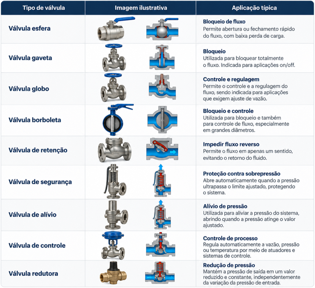 ChatGPT Image 29 de set. de 2026, 12_58_05